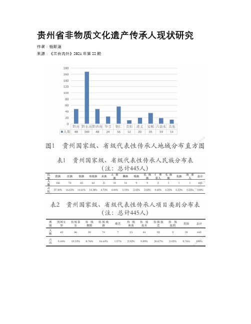 贵州省非物质文化遗产传承人现状研究