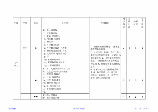 全面冀教版初中数学知识点总结归纳(精选版)