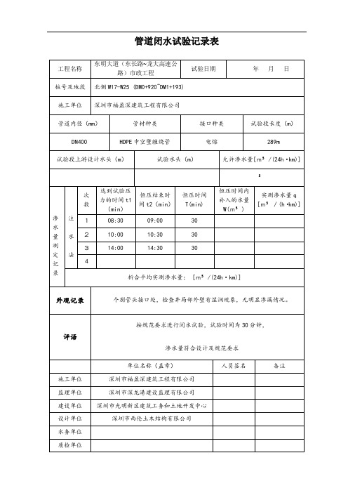 管道闭水试验记录表