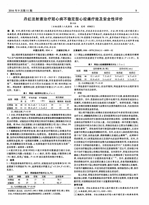 丹红注射液治疗冠心病不稳定型心绞痛疗效及安全性评价