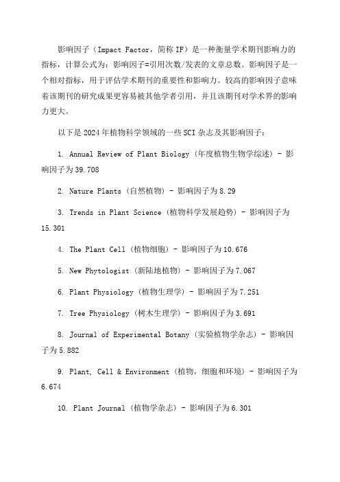 2024年植物科学SCI杂志影响因子