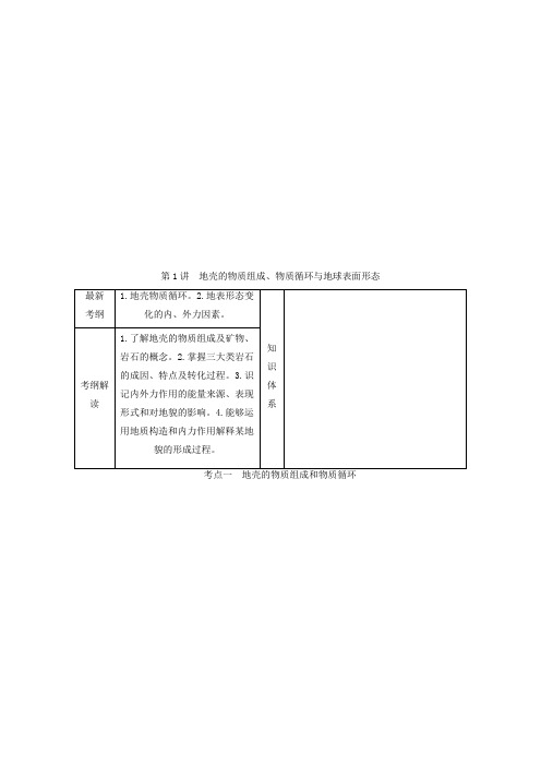 高三地理一轮复习考点突破训练：《地壳的物质组成、物质循环与地球表面形态》人教版必修