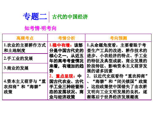 高考历史历史二轮复习课件：专题二古代的中国经济