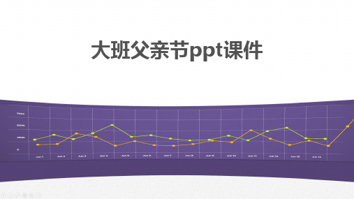 大班父亲节ppt课件