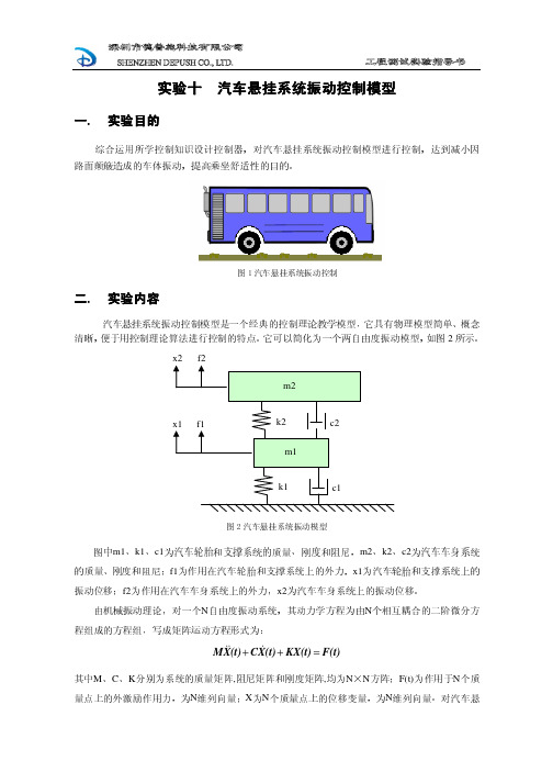 10汽车悬挂系统振动控制模型