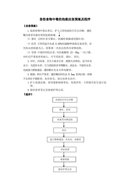 急性食物中毒的抢救应急预案及程序(养老院版)