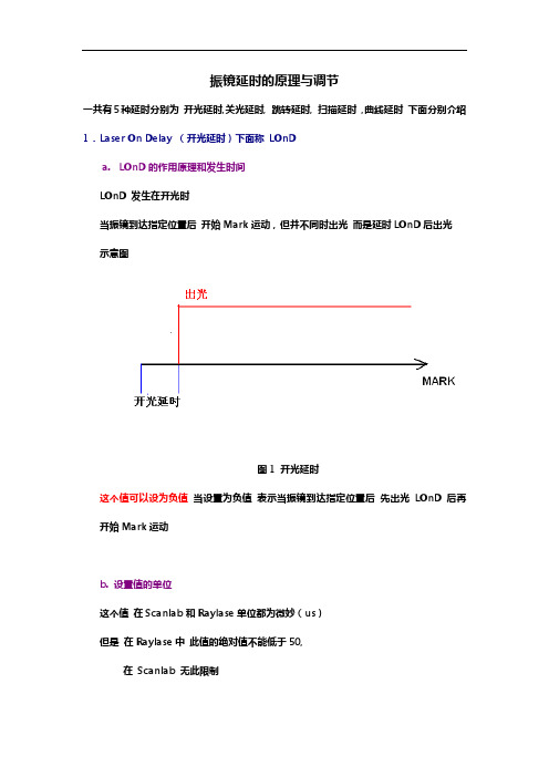 振镜延时的调节和现象