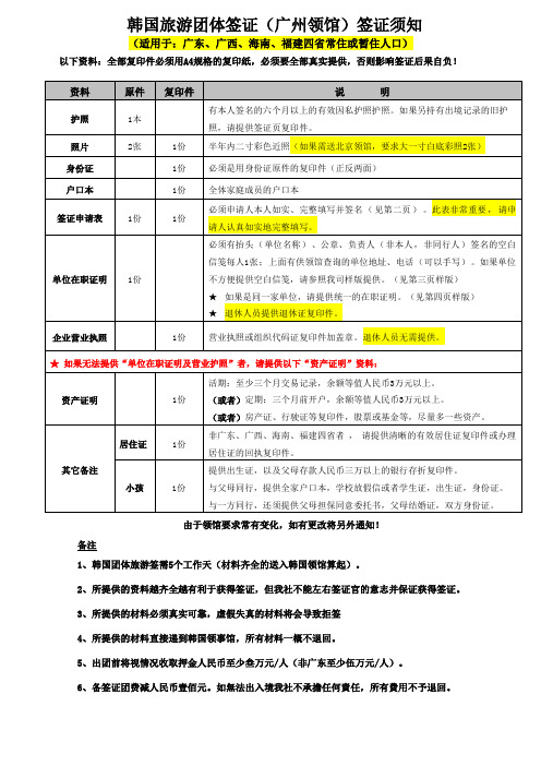 韩国(团体旅游)签证须知0117新