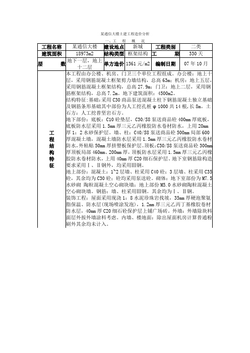 浙江某通信大楼土建工程造价分析