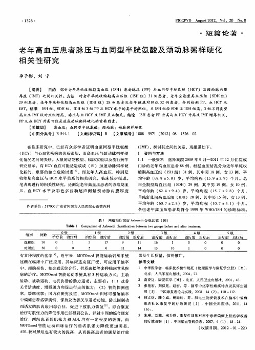 老年高血压患者脉压与血同型半胱氨酸及颈动脉粥样硬化相关性研究