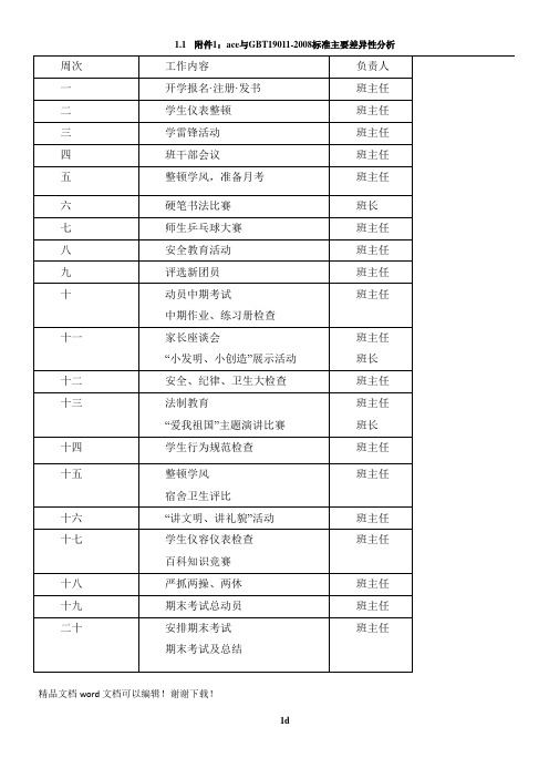 班主任工作计划逐周安排表