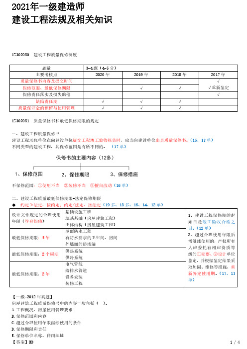 2021年一建法规章节考点精析 1Z307050 建设工程质量保修制度