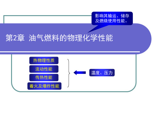 第2章 油气燃料的物理化学性能