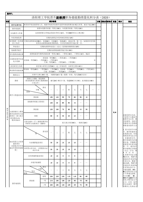 晋升副教授职务德能勤绩量化积分表