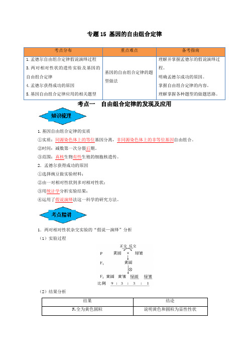 专题15 基因的自由组合定律(串讲)(解析版)