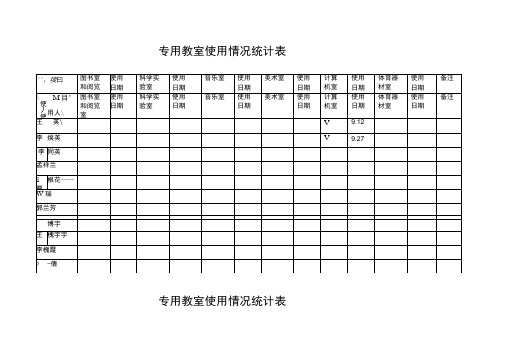 专用教室使用情况统计表