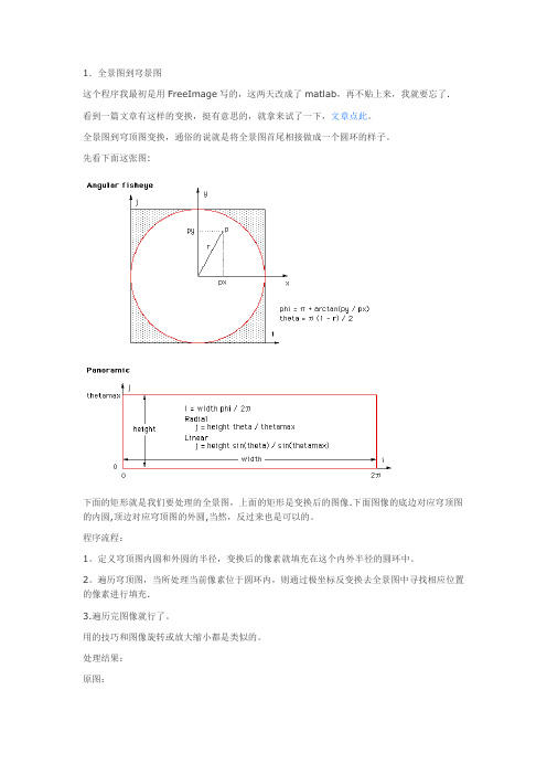 MATLAB程序大全