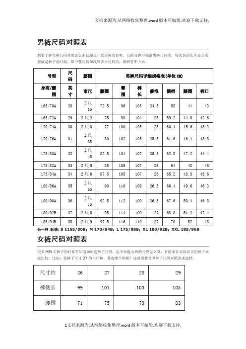 男裤尺码对照表