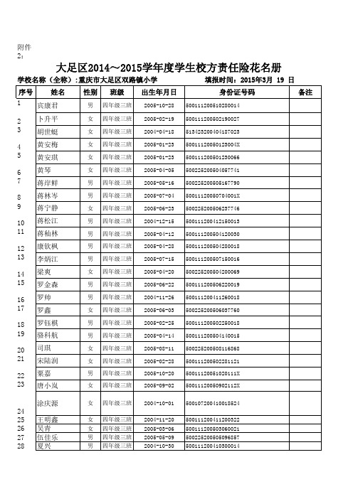 4.3校方责任险附件2(学生名册)