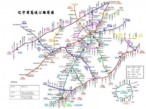 辽宁省高速公路路网图