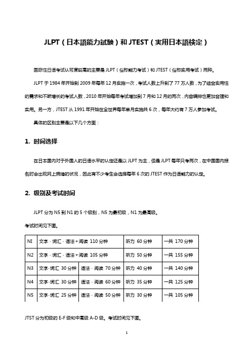 搞清楚——JLPT(日本语能力试験)和JTEST(実用日本语検定)