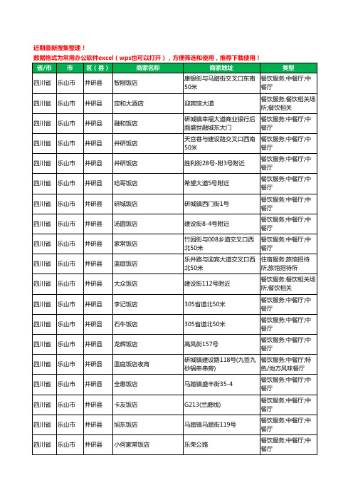 2020新版四川省乐山市井研县酒店餐饮工商企业公司商家名录名单黄页联系方式大全86家