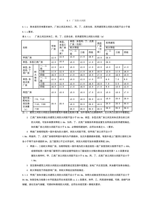 建筑防火设计规范-防火间距