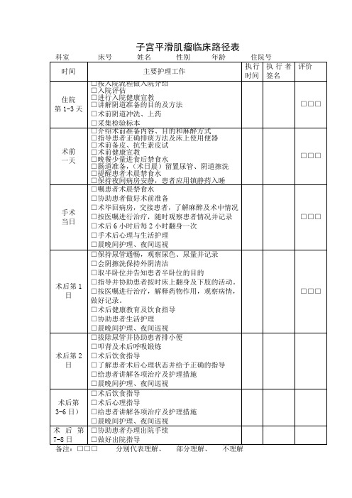 子宫平滑肌瘤护理临床路径 文档