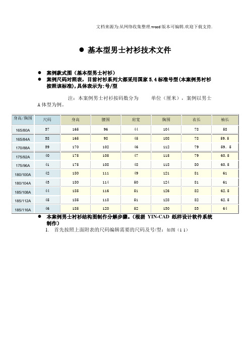 基本型男士衬衫技术文件YINCAD电脑辅助服装设计使用