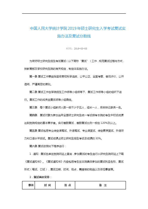 中国人民大学2019年硕士研究生招生统计学院复试办法、复试名单