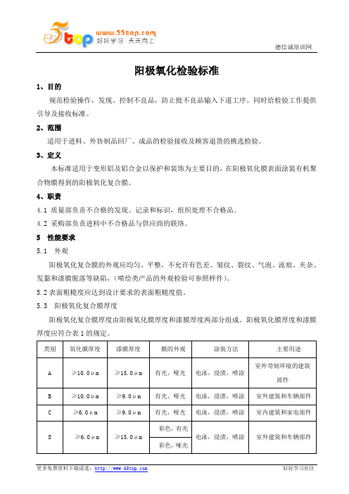 阳极氧化检验标准