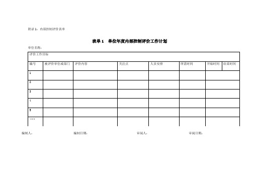 内部控制评价使用的表单