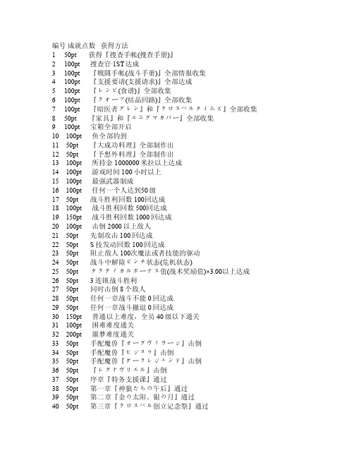 零之轨迹成就一览