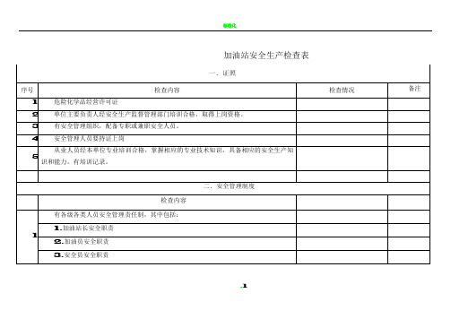 加油站安全生产检查表