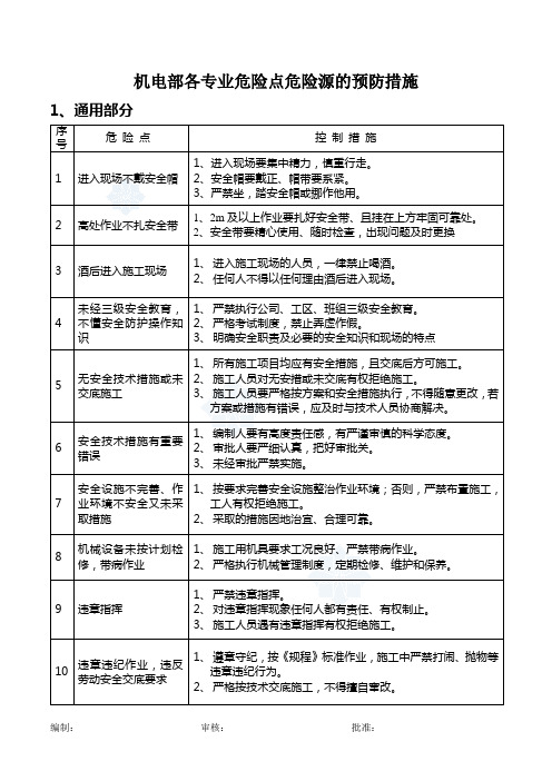 机电安全隐患及防范措施