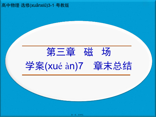 高中物理 第三章 磁场课件 粤教版选修31