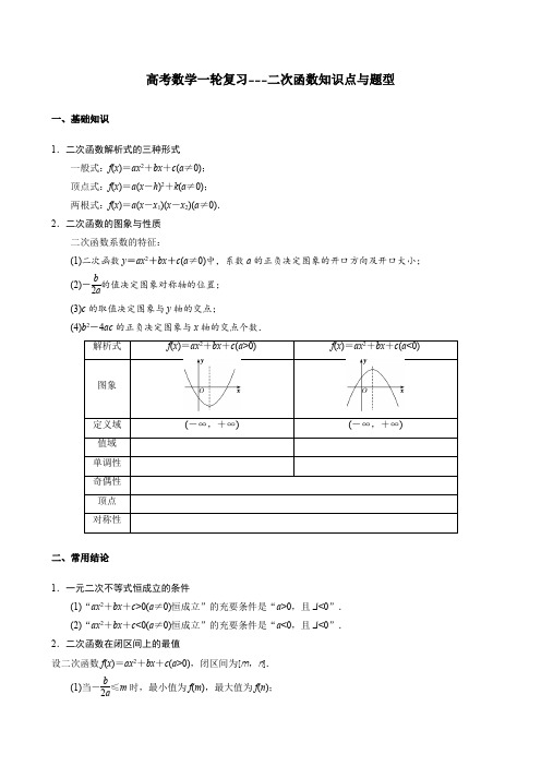 高考数学一轮复习---二次函数知识点与题型