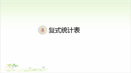 新人教版《复式统计表》ppt4