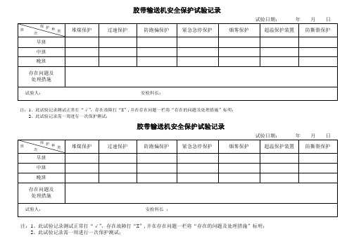 胶带输送机安全保护试验记录 4