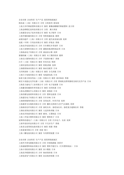 松江工业区公司名单