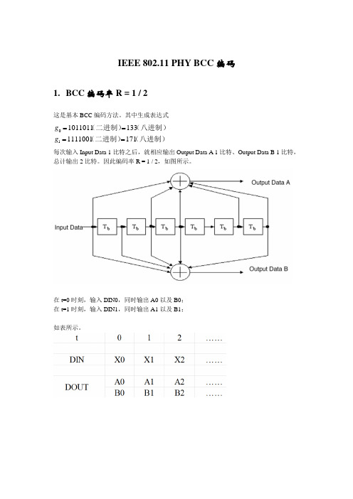 IEEE 802.11 BCC卷积编码