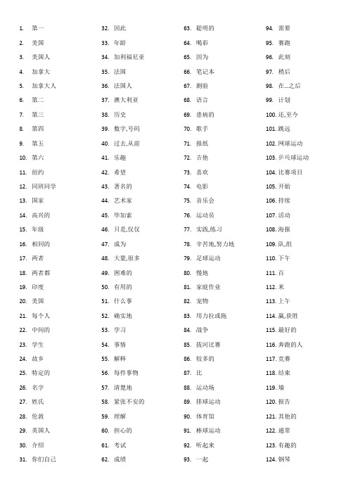 初一上EEC U1-U12单词