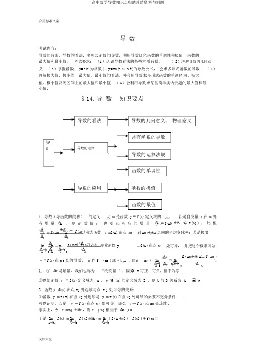 高中数学导数知识点归纳总结材料与例题