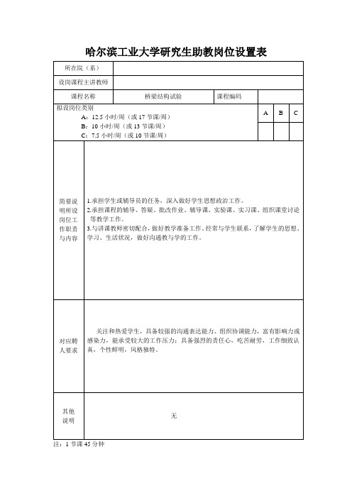 哈尔滨工业大学研究生助教岗位设置表