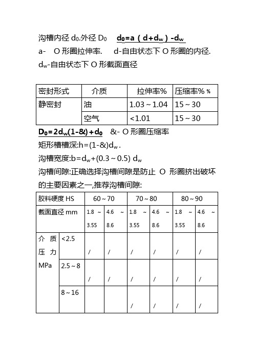 沟槽计算方法