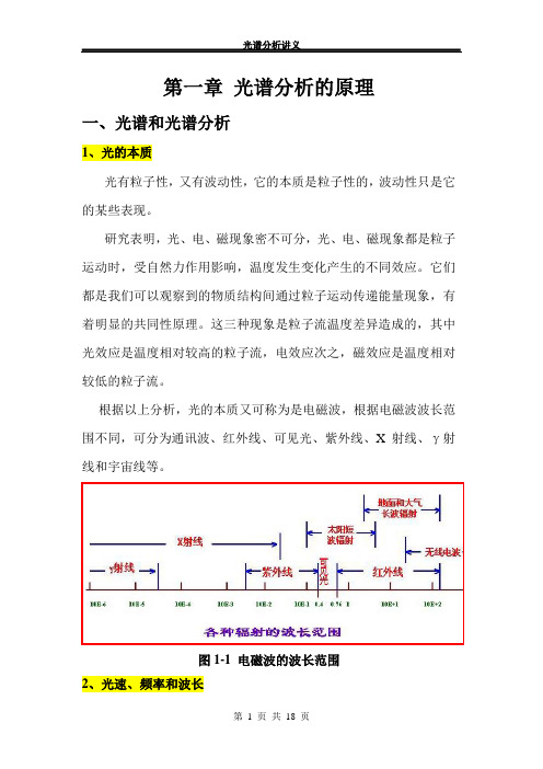 光谱分析讲义