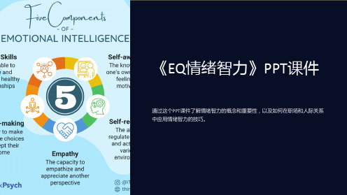 《EQ情绪智力》课件