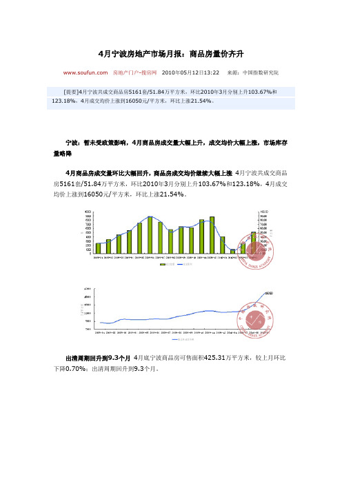 4月宁波房地产市场月报