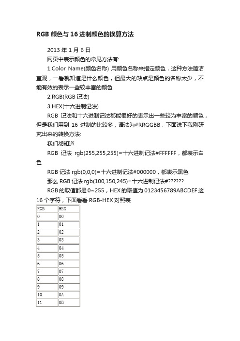 RGB颜色与16进制颜色的换算方法