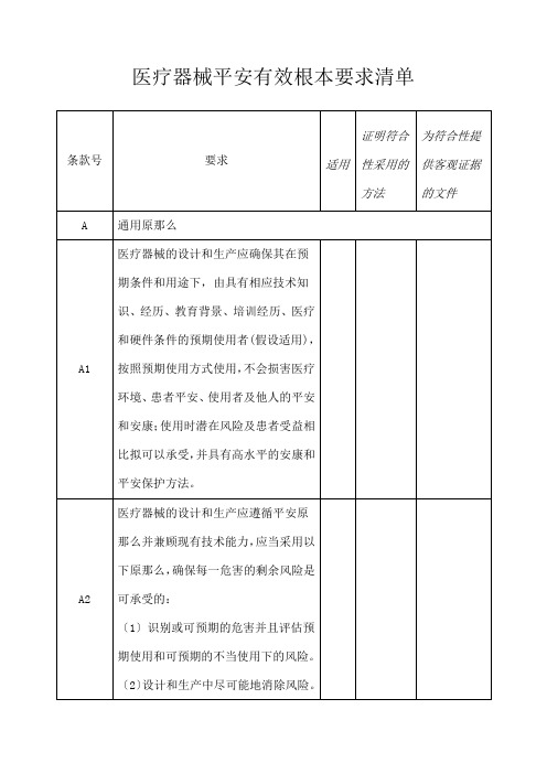 医疗器械安全有效基本要求清单